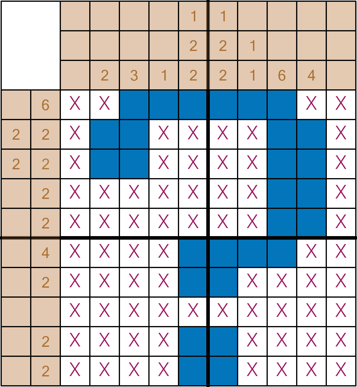 How to solve nonogram puzzles keep it simple puzzles