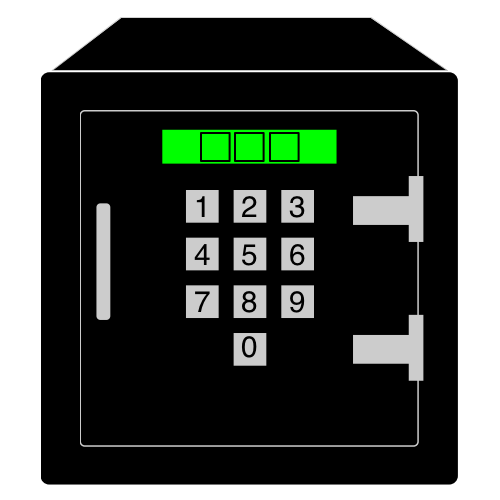 How to Solve Combination Lock Puzzles Keep it Simple Puzzles